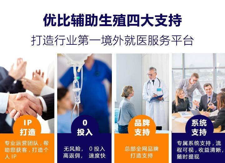 格鲁吉亚试管婴儿费用_辅助生殖合伙人招募_优比试管医旅合作